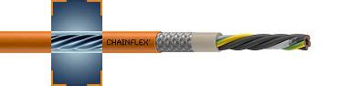 chainflex® Flexible Cable For Moving Applications 